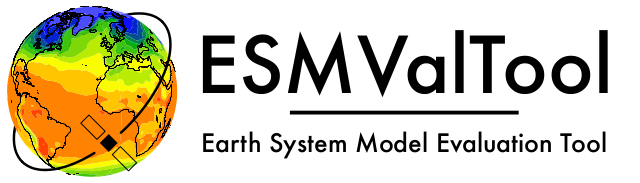 ESMValTool 0.1.0.dev137+g0ef1550.d20250124 documentation - Home